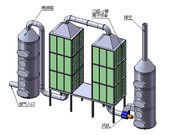 废气处理JK漫画免费版APP